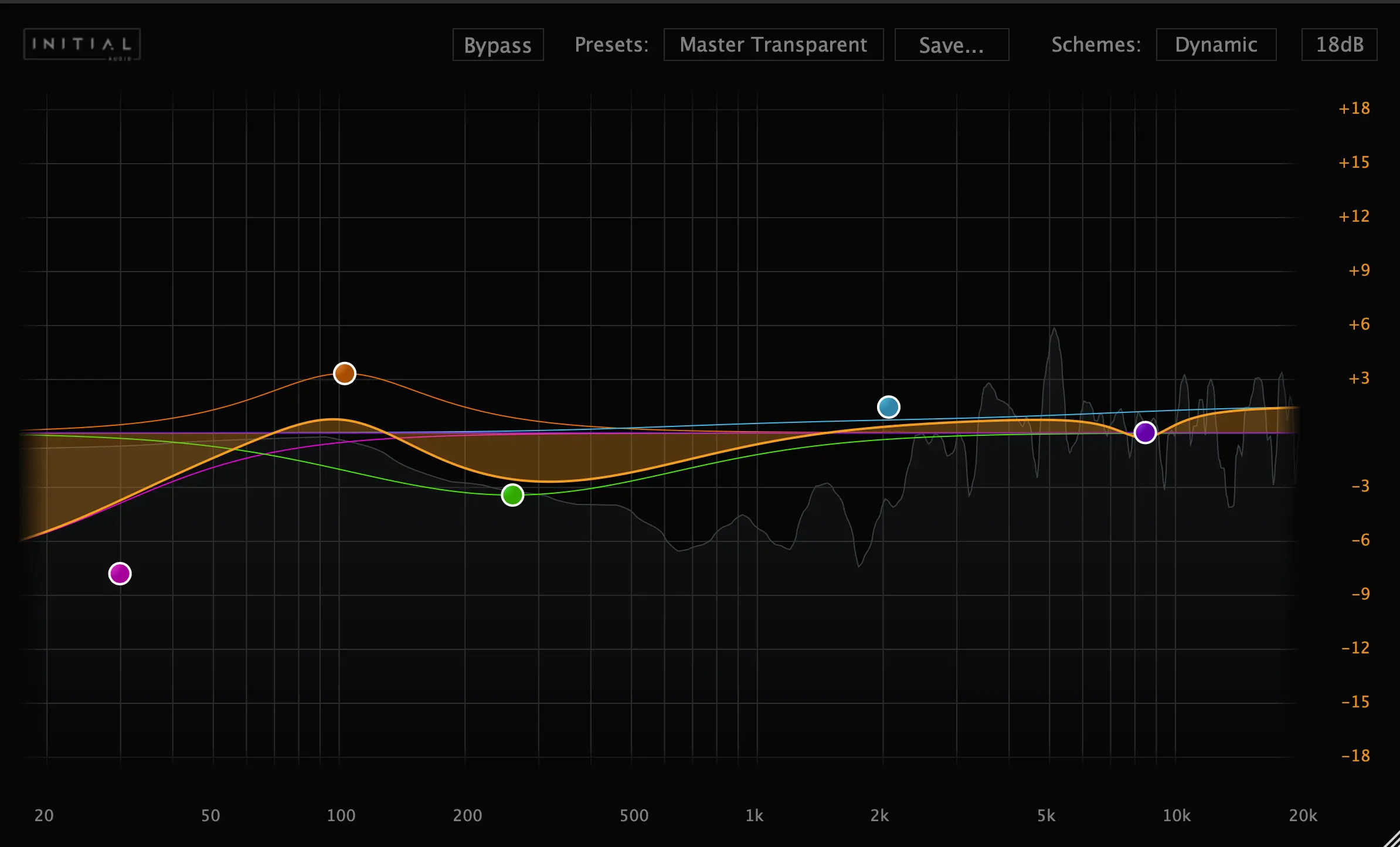 Initial Audio Dynamic EQ Plugin Anniversary - Get started for FREE for a limited time. 1 Initial Dynamic EQ Dark Interface