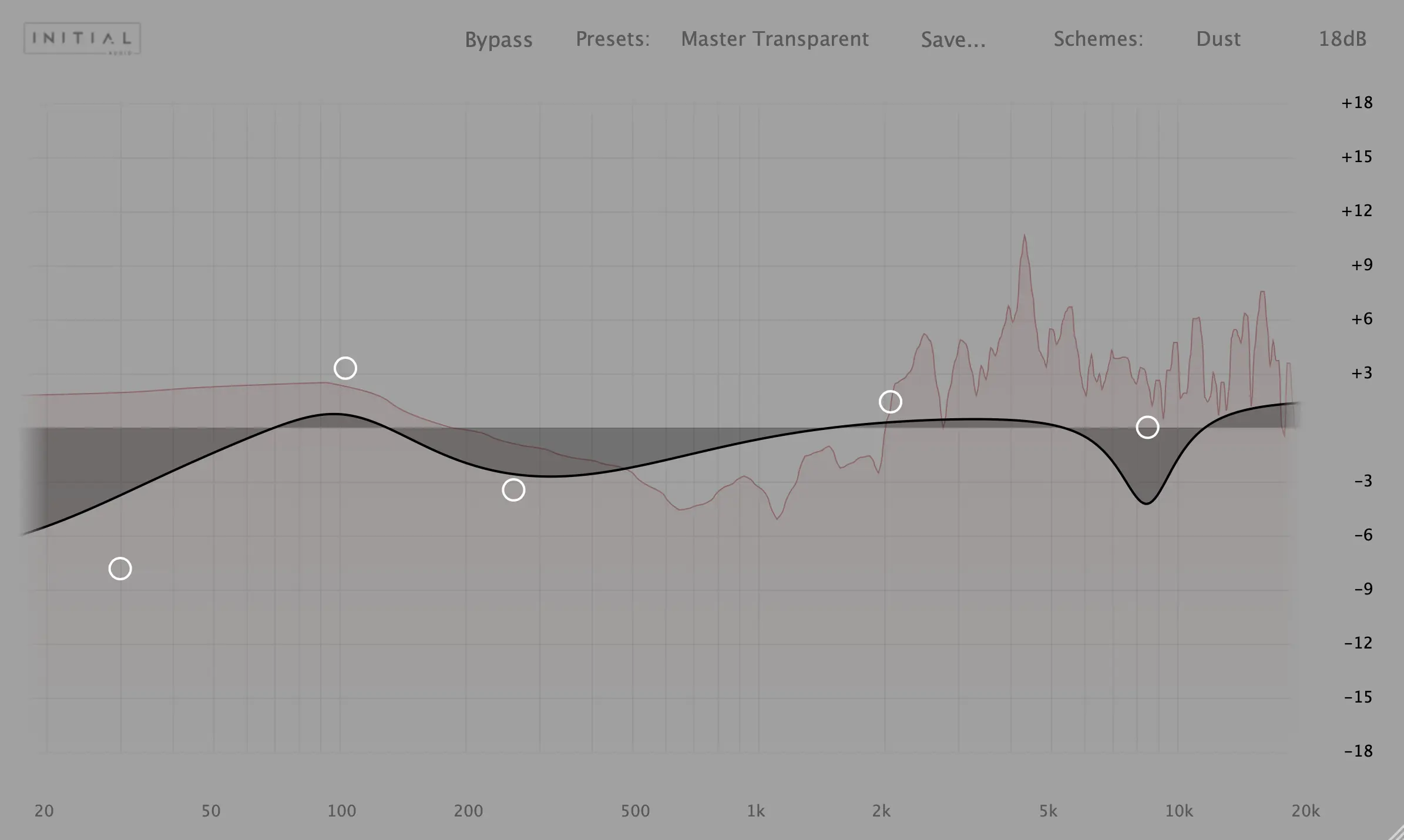 Initial Audio Dynamic EQ Plugin Anniversary - Get started for FREE for a limited time. 2 Initial-Dynamic-EQ-Light-Interface