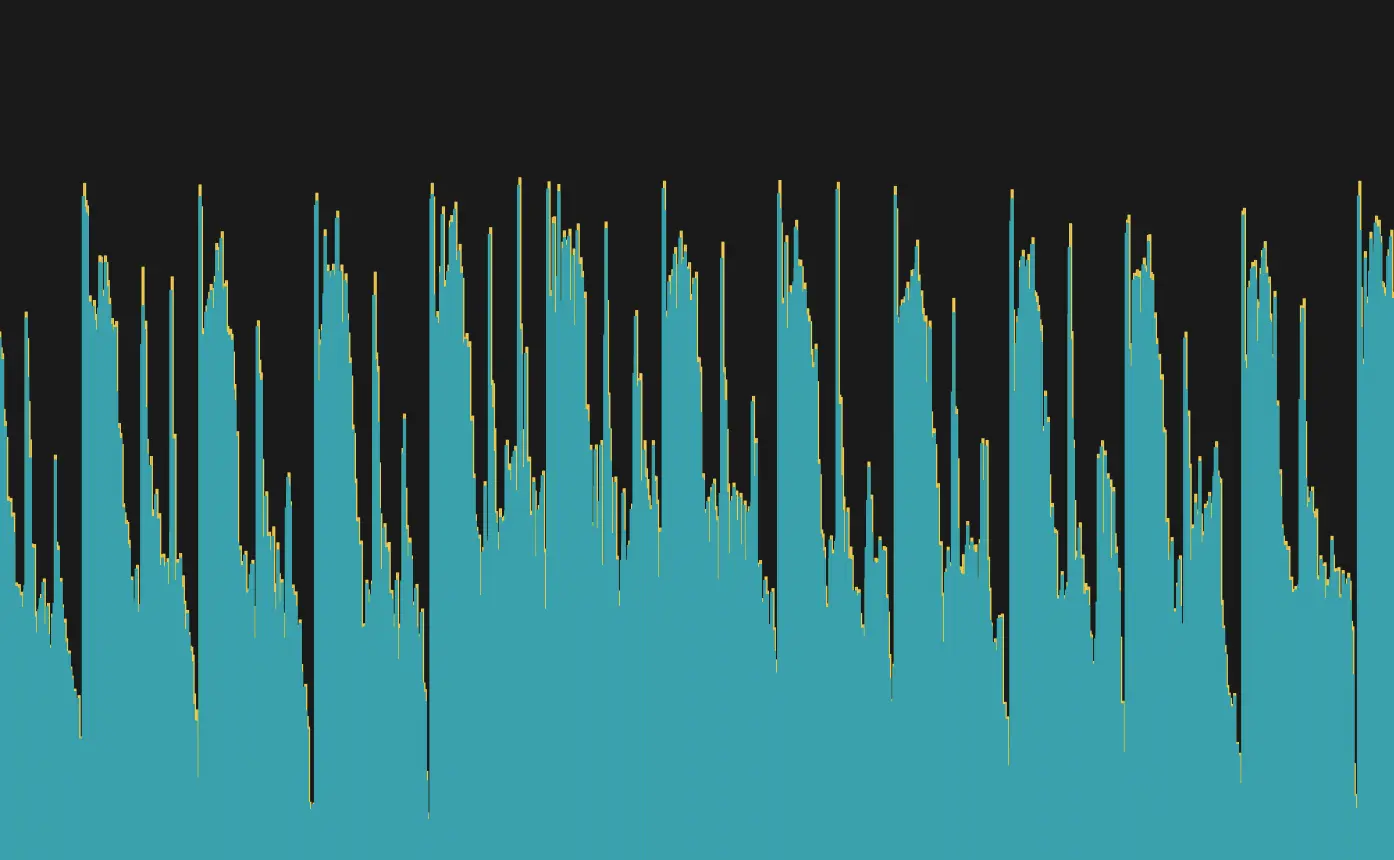 Clipping Spikes