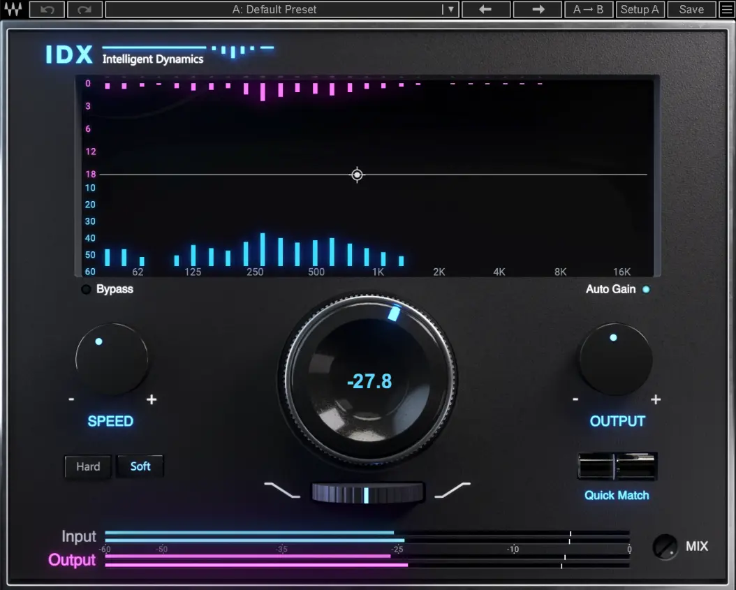 Waves IDX Intelligent Dynamics Smart Compressor for Your Tracks 1 Waves_IDX_Intelligent_Dynamics_Interface